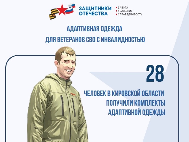 ГОСУДАРСТВЕННЫЙ ФОНД «ЗАЩИТНИКИ ОТЕЧЕСТВА» ОБЕСПЕЧИВАЕТ ВЕТЕРАНОВ СВО АДАПТИВНОЙ ОДЕЖДОЙ..